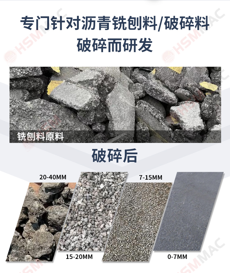 銑刨料破碎篩分設(shè)備 華盛銘篩分破碎一體機(jī)